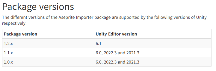 2D Aseprite Importer image 4